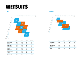 Mares Hood Size Chart 2019