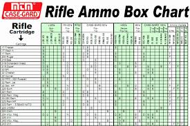 Handgun Bullet Sizes Online Charts Collection
