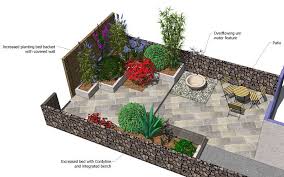 No Grass But Nice Design Very Small Garden Ideas Small Gardens Back Garden Design