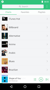 The download process will start in a few seconds. Free Music Free Song Player For Soundcloud For Android Apk Download