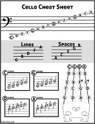 Cello Cheat Sheet David Row 2016 Cello Music Piano Music Violin Sheet Music