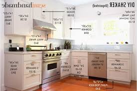luxury kitchen cabinet cost estimator