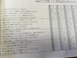Check spelling or type a new query. Cari Kerja Di Jepang Psikotes Dan Psikopas Blog Kemaren Siang