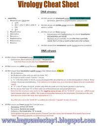Usmle Boot Camp Virology Cheat Sheet Microbiology Study Medical Laboratory Science Medical Laboratory