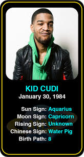 Celeb Aquarius Birthdays Kid Cudi S Astrology Info Sign Up Here To See More Https Www Astroconnects Com Galleries Celeb Birthday Gallery Aquarius Start 60