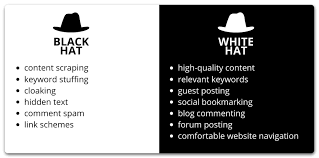 What Is White Hat Definition And Techniques Snov Io
