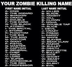 Looking for a baby boy name, too? Flirting Games Anime Girls Names Female Cats Kupit Cat President A More Purrfect Union