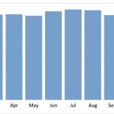 Image result for Mesanthemum glabrum