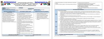 Por andi 23 mar., 2021 publicar un comentario. Planeacion Del Quinto Grado Del Mes De Mayo Para El Tercer Trimestre 2018 2019 Material Educativo Y Planeaciones