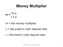 How to calculate the nominal interest rate? How To Calculate Money Multiplier Macroeconomics