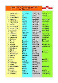 So an adjective you add to a pronoun or a noun to describe them. Facebook