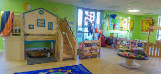 Image result for Nurseries