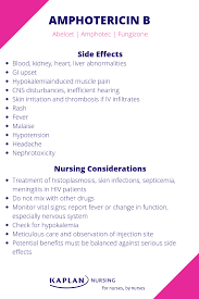 Pin By K C On Learning Curve Pharmacology Nursing Nclex Nursing School Tips