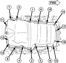 A precise torque wrench setting prevents stripping threads. Ram Truck 1500 2500 3500 2006 2008 Oil Pan Repair Guide Autozone