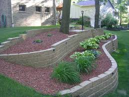 Landscaping Bricks Ideas Google Search Landscape Bricks Small Garden Brick Planter