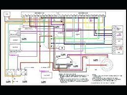 Wiring diagrams model by year. 1981 Jeep Cj5 Wiring Diagram Razor Ground Force Wire Diagram Jimny Yenpancane Jeanjaures37 Fr
