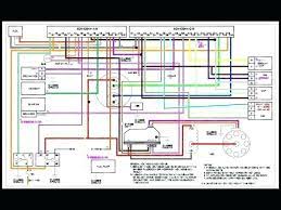 Jeep cj gauges, like all older jeeps, will wear out over time. 1981 Jeep Cj5 Wiring Diagram Fuse Box 98 Pyder Jimny Yenpancane Jeanjaures37 Fr