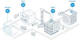 Check spelling or type a new query. Autodesk Construction Cloud