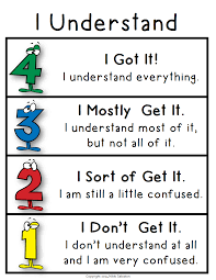 Do You Understand Umm I Think So Student Self Assessment Assessment For Learning Formative Assessment