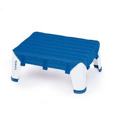 Doch ein verzicht auf warme bäder kann keine lösung sein. Badewanneneinstiegshilfe Bei Reha Service