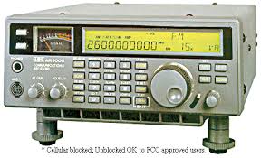 Image result for AOR AR-Mini