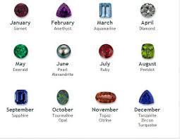 Some Helpful Steps Before Buy Birth Gemstones Jindalgems Birth Gemstone Birthstones Precious Stones Rocks