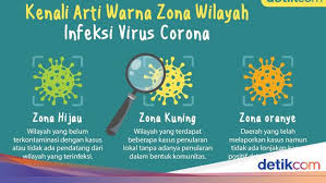 2 jenis kod minuman warna penutup botol air minuman yang diterima di malaysia Ada Hijau Hingga Hitam Ini Arti Kode Warna Untuk Zona Infeksi Corona