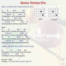 Wahyu ardianti woro seto | editor: Chord Gitar Peterpan