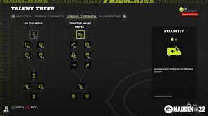 Ea's official list looks quite similar to my predictions, although the ratings are a bit. Madden 22 Beta Impressions The Good The Bad And The Promising