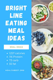 Many high volume low calorie recipes are low fat, low carb and sometimes keto friendly! 1200 Calorie Diet Meals Health Beet