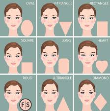 The Best Women S Haircuts For Your Face Shape Face Shape Hairstyles Medium Length Hair Styles Haircut For Face Shape