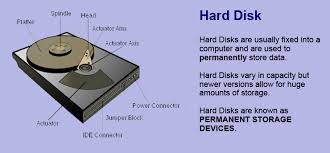 Igcse Ict Hardware Software