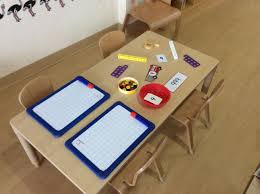 Firefighter Emergency People Who Help Us Theme Maths Table Eyfs 999 People Who Help Us Eyfs Activities Activities For Kids