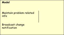 Crc cards are a way of describing objects. Crc Cards An Agile Thinking Tool Using Crc Cards For Interactive Design Informit