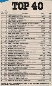 History Is Made At Night Smash Hits Disco Chart September 1979