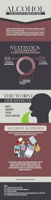 It could take weeks, months, or years to develop an addiction. Dangers Of Mixing Alcohol Opiates Hydrocodone Oxycodone Morphine