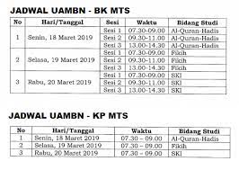 Latihan soal dan kunci jawaban uambn al qur'an hadist mts tahun 2019/2020 yang bersumber dari naskah asli soal uambn al qur'an hadist mts tahun 2018/2020 bertujuan untuk memantapkan persiapan para siswa mts dalam menghadapi pelaksanaan uambn tahun 2020. Download Soal Uambn Mts Tahun 2020 2019 Sch Paperplane
