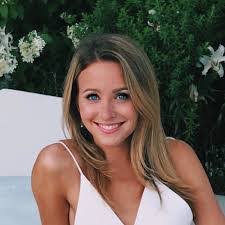 Nanette Albrecht's Instagram, Twitter & Facebook