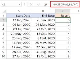 See full list on support.microsoft.com Calculate The Number Of Months Between Two Dates In Excel Easy Formulas