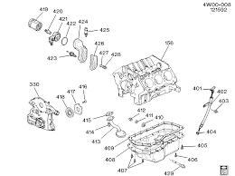 I can't seem to find the correct diagram anywhere. Buick 3800 Engine Diagram Oil Pump Wiring Diagram Love Venus A Love Venus A Progettosilver It