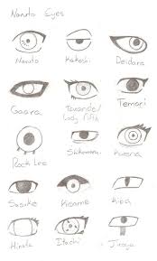 Naruto Eyes Collection Naruto Eyes Naruto Painting Naruto Sketch