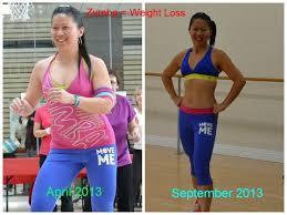 Pin On Before And After