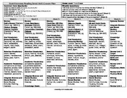 Includes bibliographical references and index. Scott Foresman Reading Street Grade 3 Unit 5 Plan Scott Foresman Reading Street Reading Street How To Plan