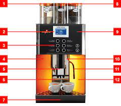 The nzd new zealand dollar to usd united states dollar conversion table and conversion steps are also listed. Moka Espresso Coffee Coffee Machine Equipment Chocolate For The Uae Gcc Middle East