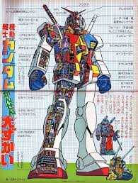 機動戦士ガンダム gundam art gundam wallpapers vintage robots
