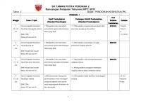 Kementerian pendidikan dan kebudayaan republik indonesia 2017. Himpunan Rpt Pendidikan Kesihatan Tahun 1 Yang Bernilai Khas Untuk Para Guru Lihat Cikgu Ayu