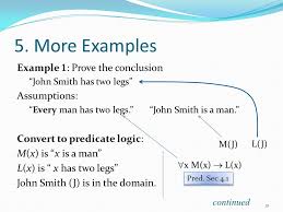 Discrete Maths 4 Proofs Objectives Ppt Download
