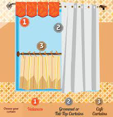 Cafe curtains are an economical way of screening the lower part of a window to give privacy. 6 Helpful Tips To Make Hanging Curtains A Breeze
