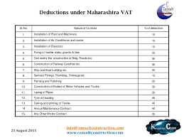 vat on works contract