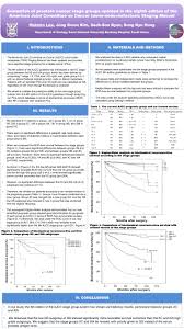 Image result for Prostate Cancer Staging